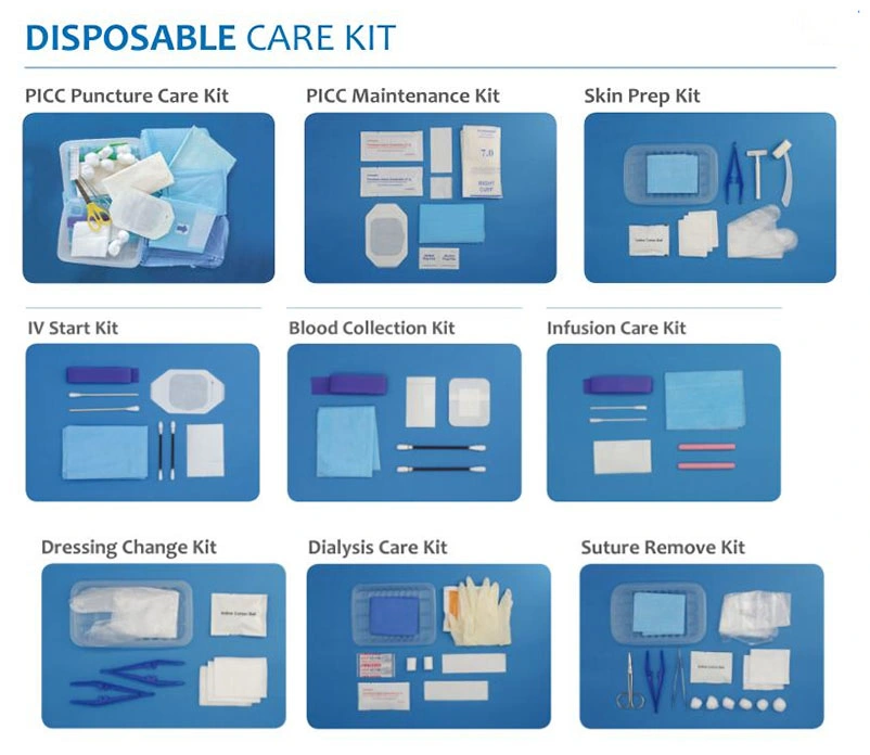 Medical Kit - All-in-One Solution