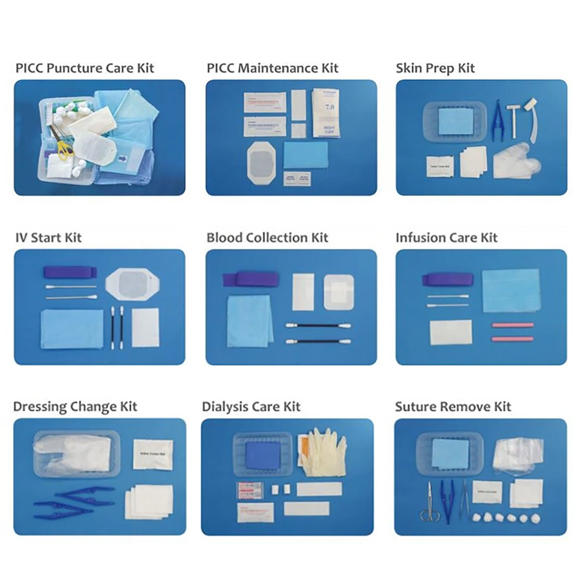 Disposable Nursing Kit